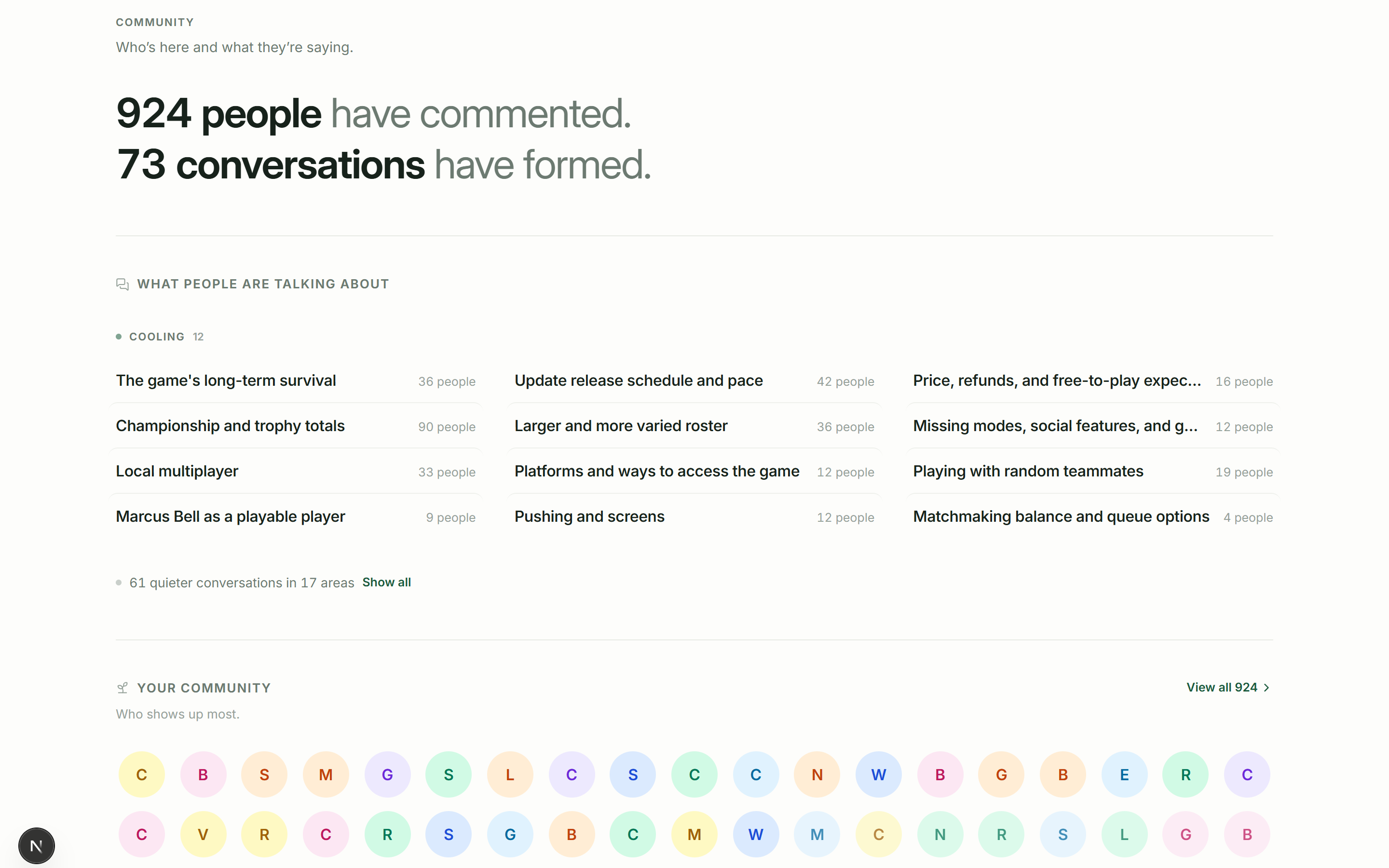 Community: the conversation map